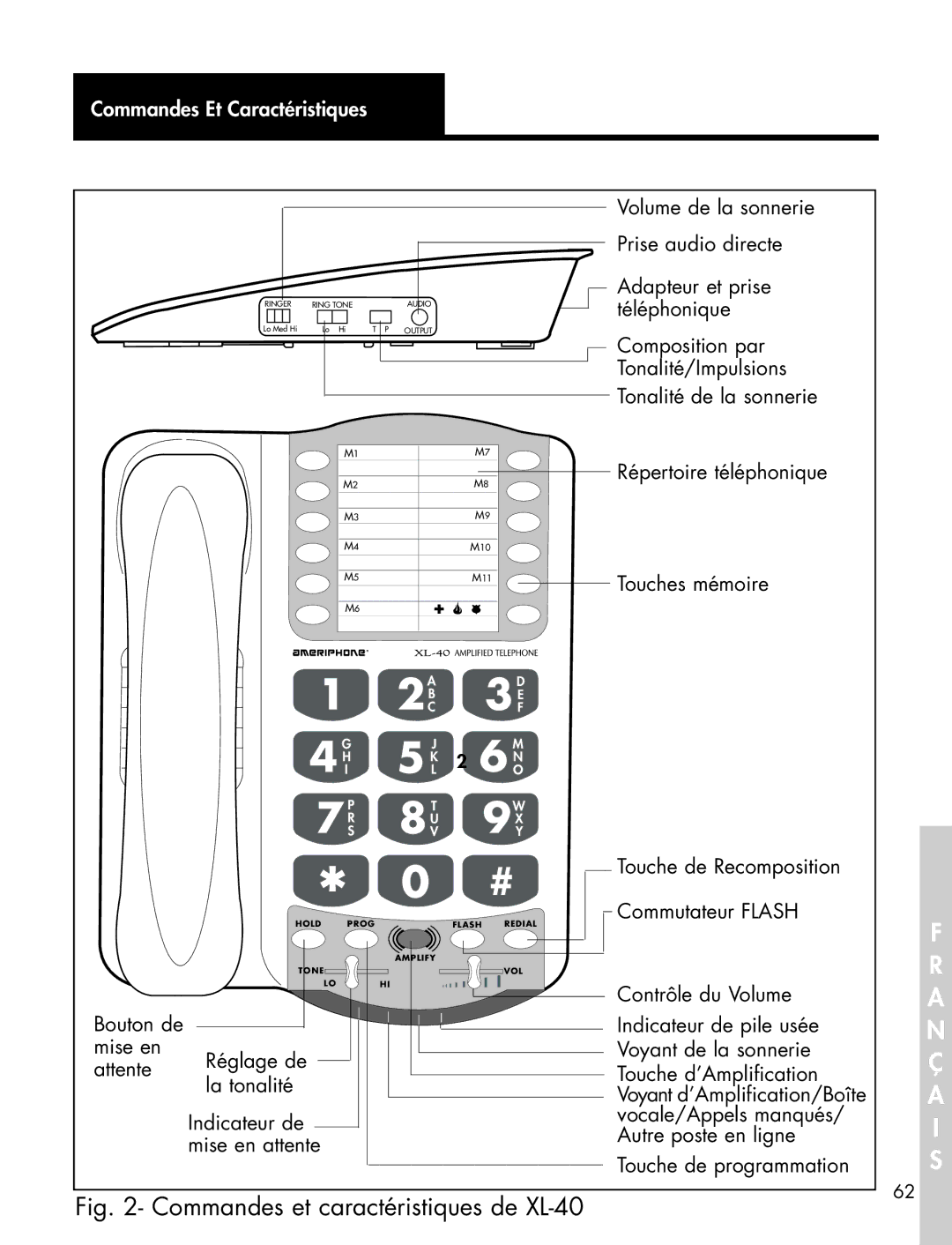 Ameriphone manual Commandes et caractéristiques de XL-40 