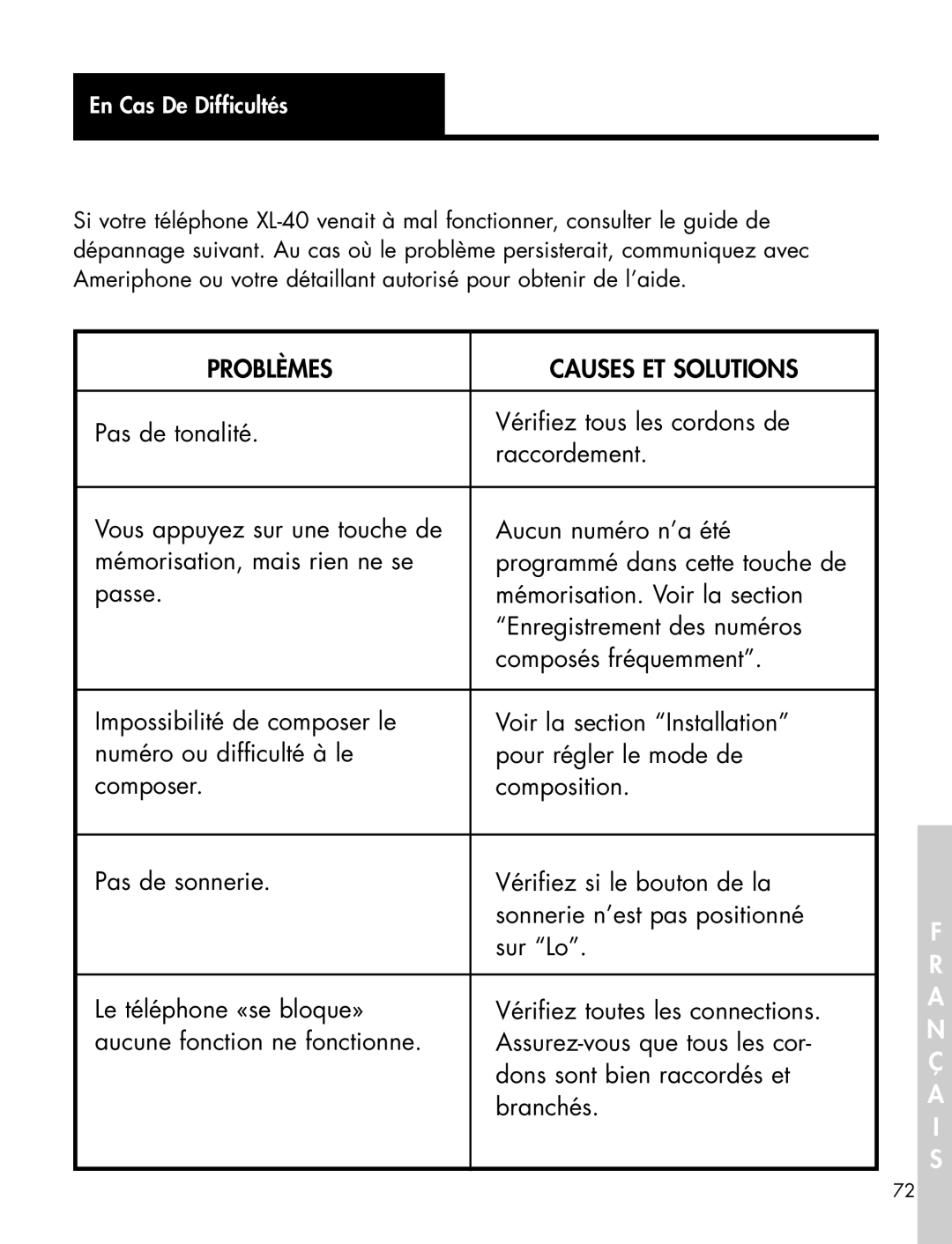 Ameriphone XL-40 manual Problèmes Causes ET Solutions, En Cas De Difficultés 