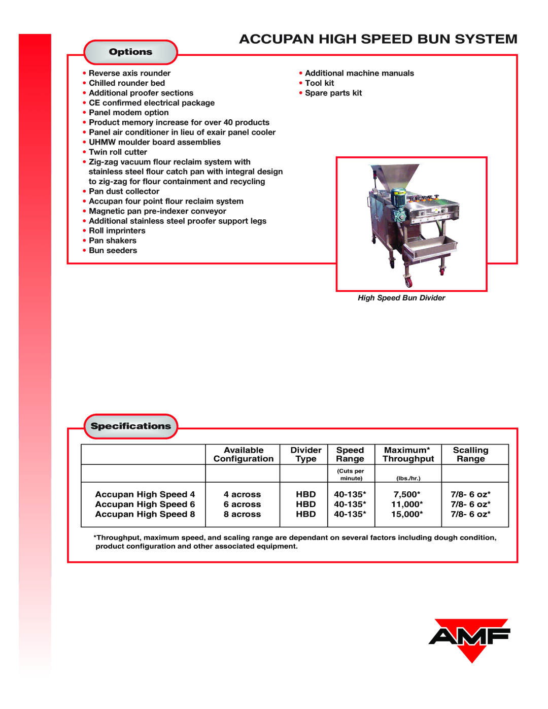 AMF Accupan High Speed Bun System manual Accupan High Speed BUN System, Specifications 