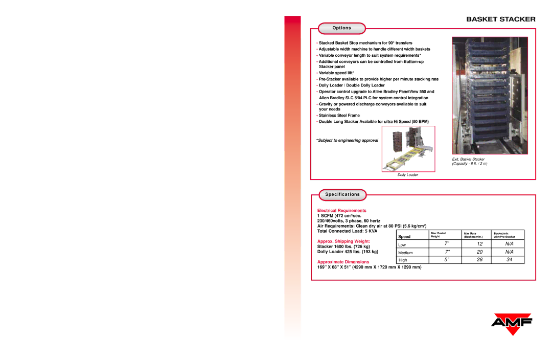 AMF Basket Stacker specifications Options, Specifications, 169’’ X 68’’ X 51’’ 4290 mm X 1720 mm X 1290 mm 