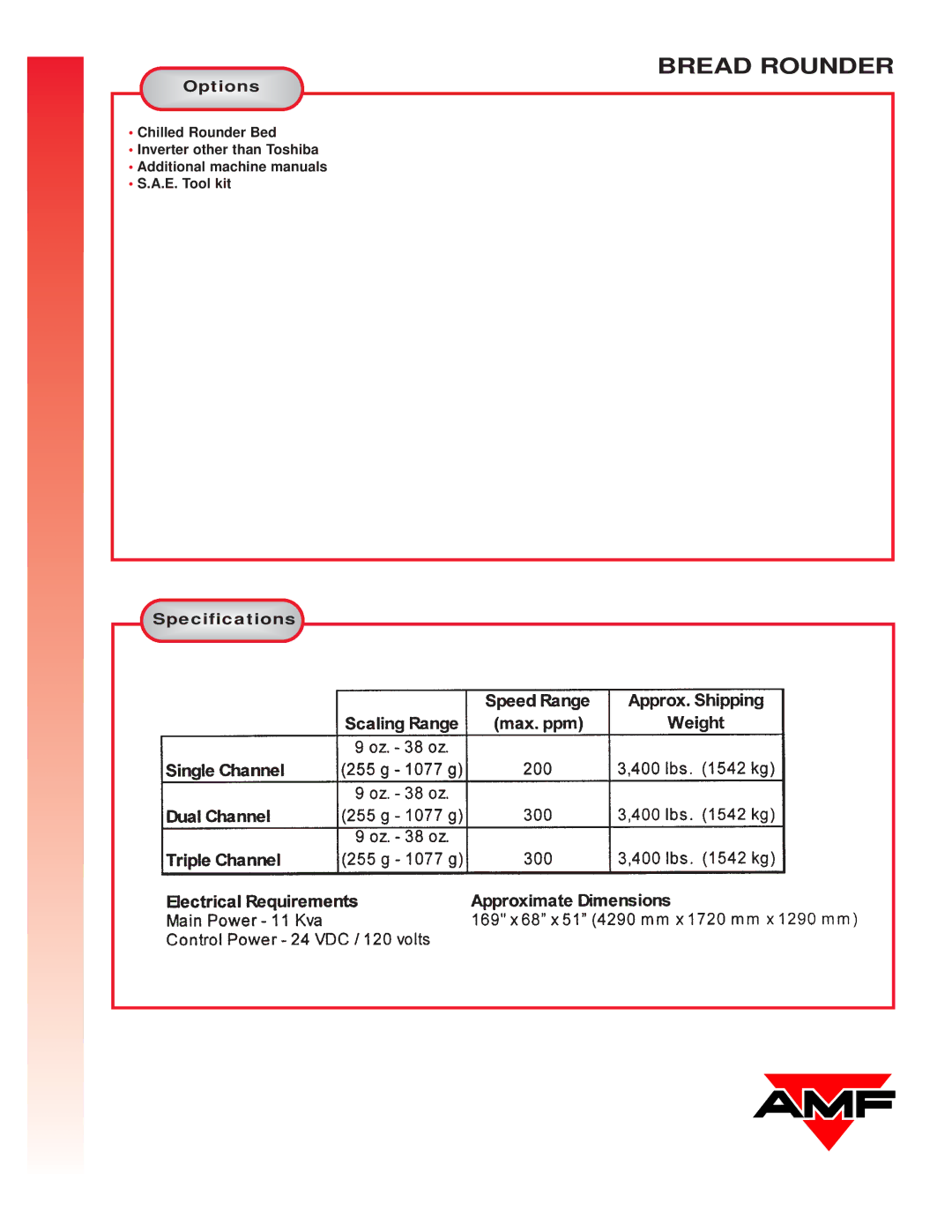 AMF Bread Bounder manual Option s, Specificatio ns 