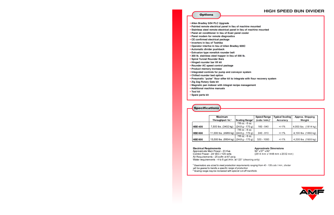 AMF High Speed Bun Divider specifications Options, Specifications 