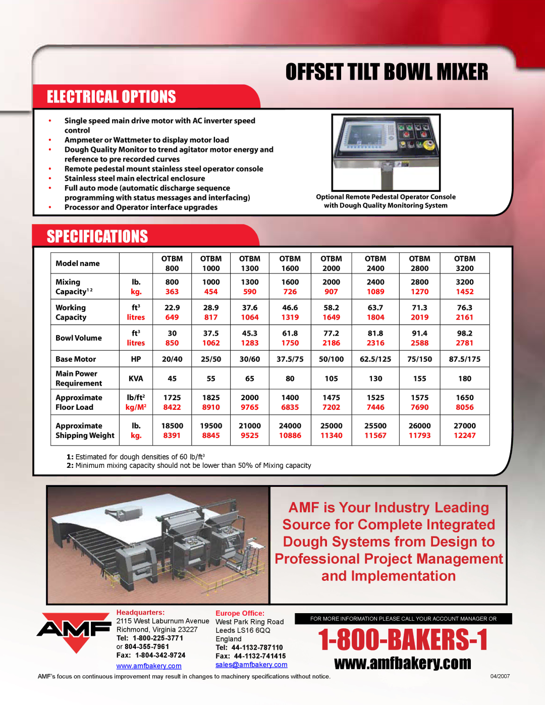AMF Offset Tilt Bowl Mixer (OTBM) manual Electrical Options, Specifications, Kg/M 