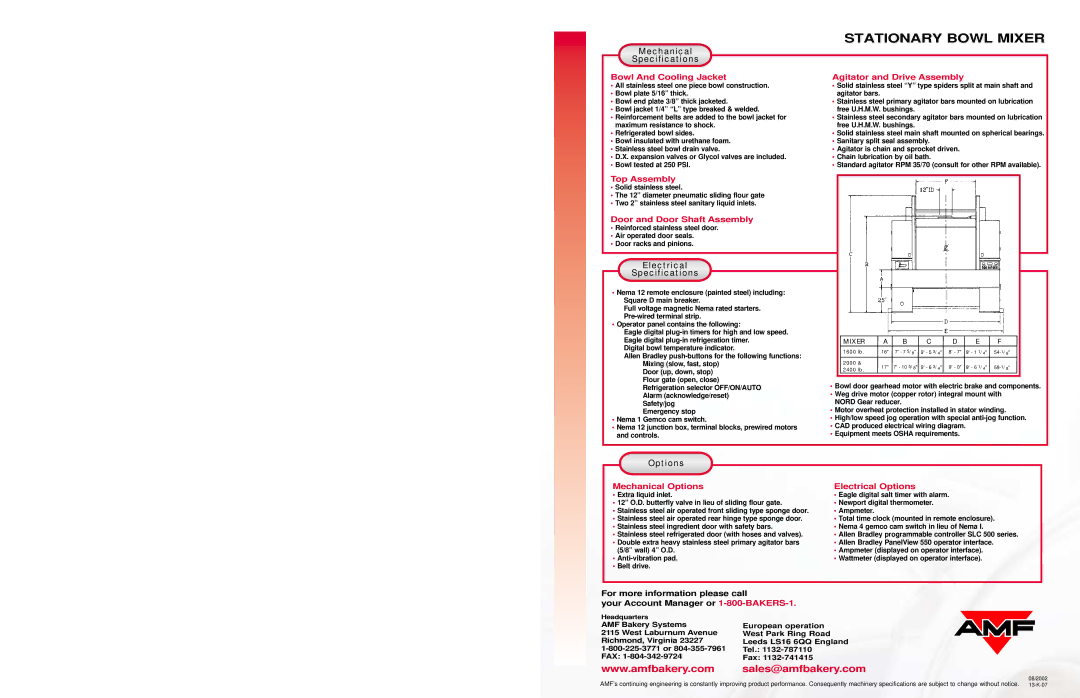 AMF Stationary Bowl Mixer (SBM) Bowl And Cooling Jacket, Agitator and Drive Assembly, Top Assembly, Mechanical Options 