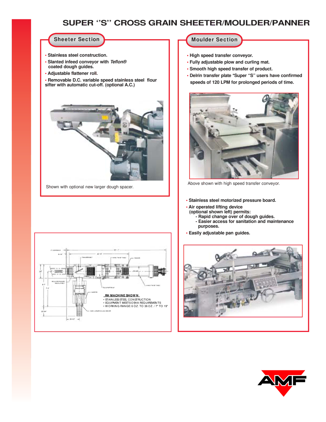 AMF Super Cross Grain Sheeter manual Sheeter Section, Moulder Section 