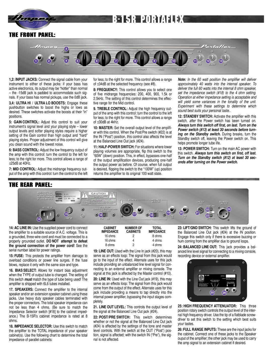 Ampeg B-15R manual Front Panel, Rear Panel 