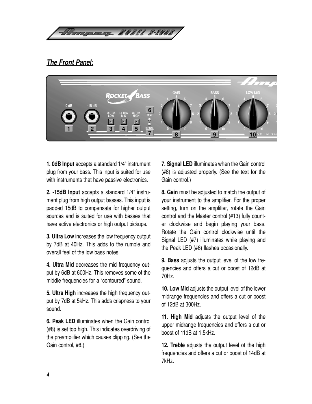 Ampeg B-200R manual Front Panel 