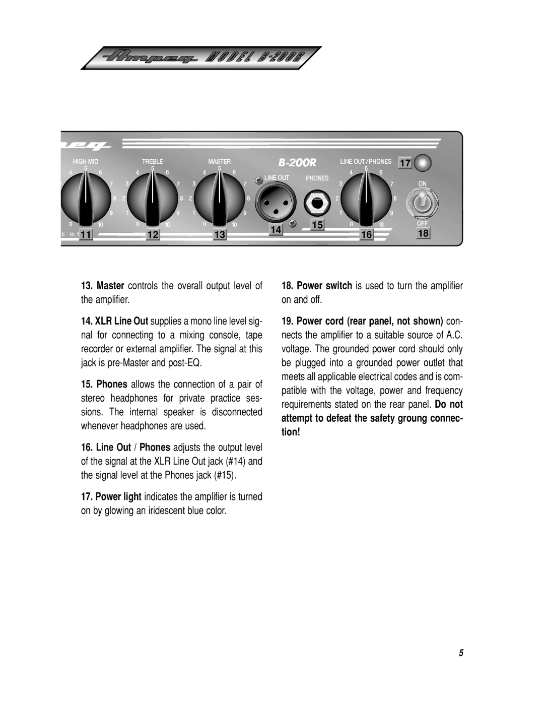 Ampeg B-200R manual Master controls the overall output level of the amplifier 