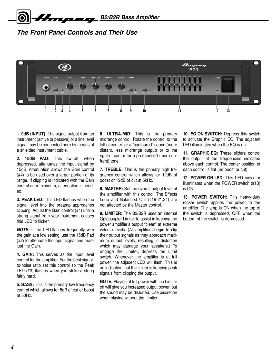 Ampeg B2R manual Front Panel Controls and Their Use 