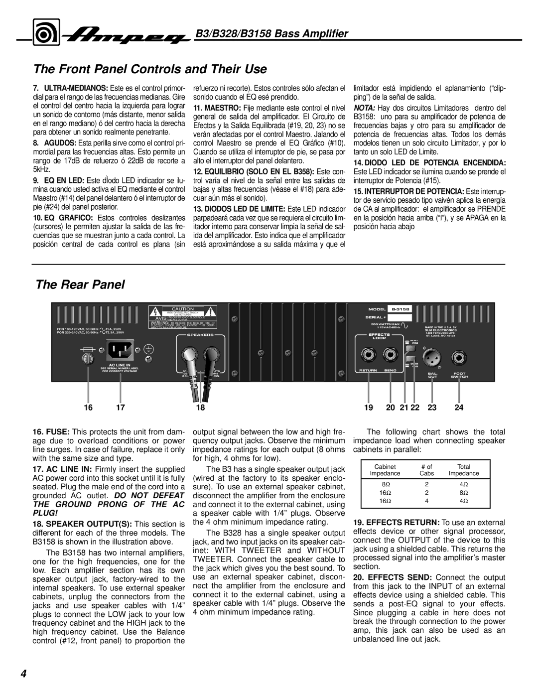 Ampeg B3158, B328 manual Rear Panel, Ground Prong of the AC Plug 