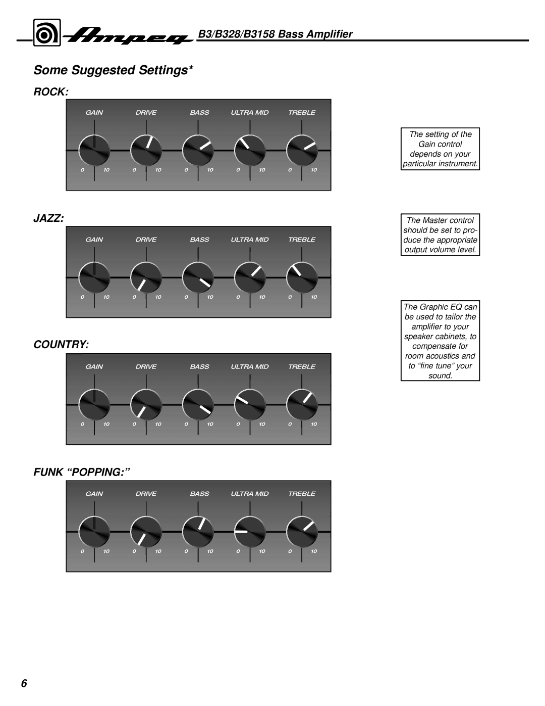 Ampeg B3158, B328 manual Some Suggested Settings, Funk Popping 