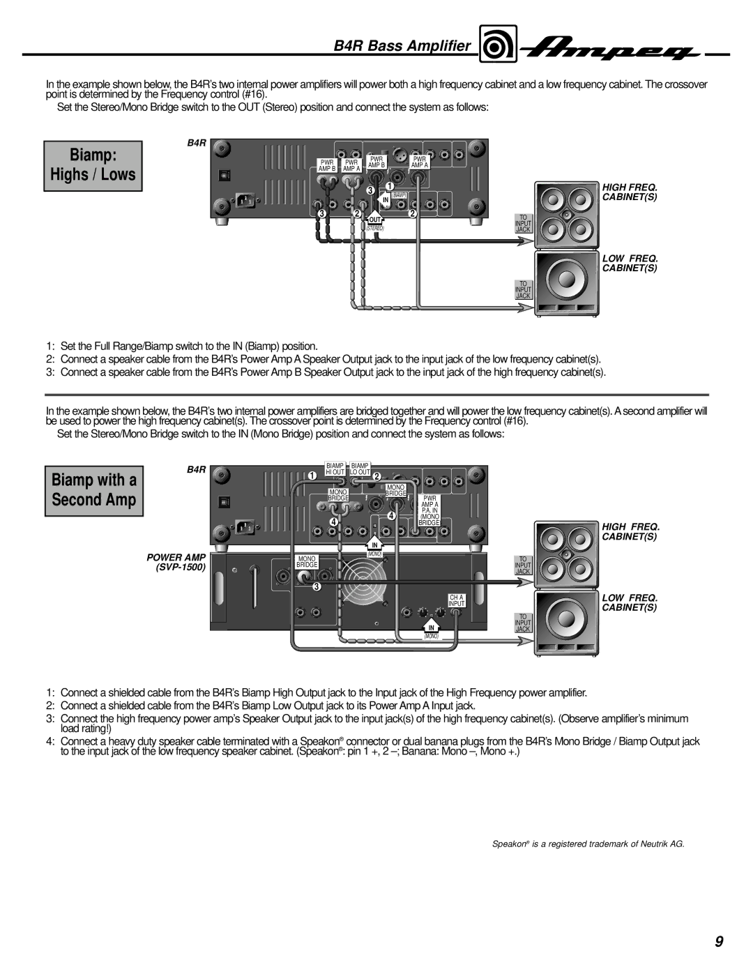 Ampeg B4R manual Biamp Highs / Lows 