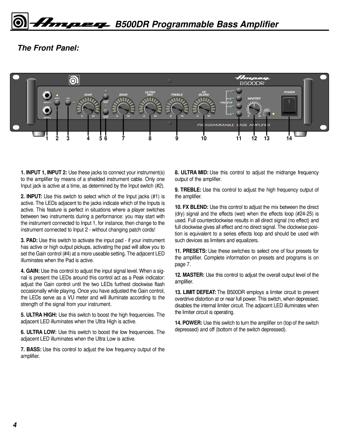 Ampeg B500DR manual Front Panel 