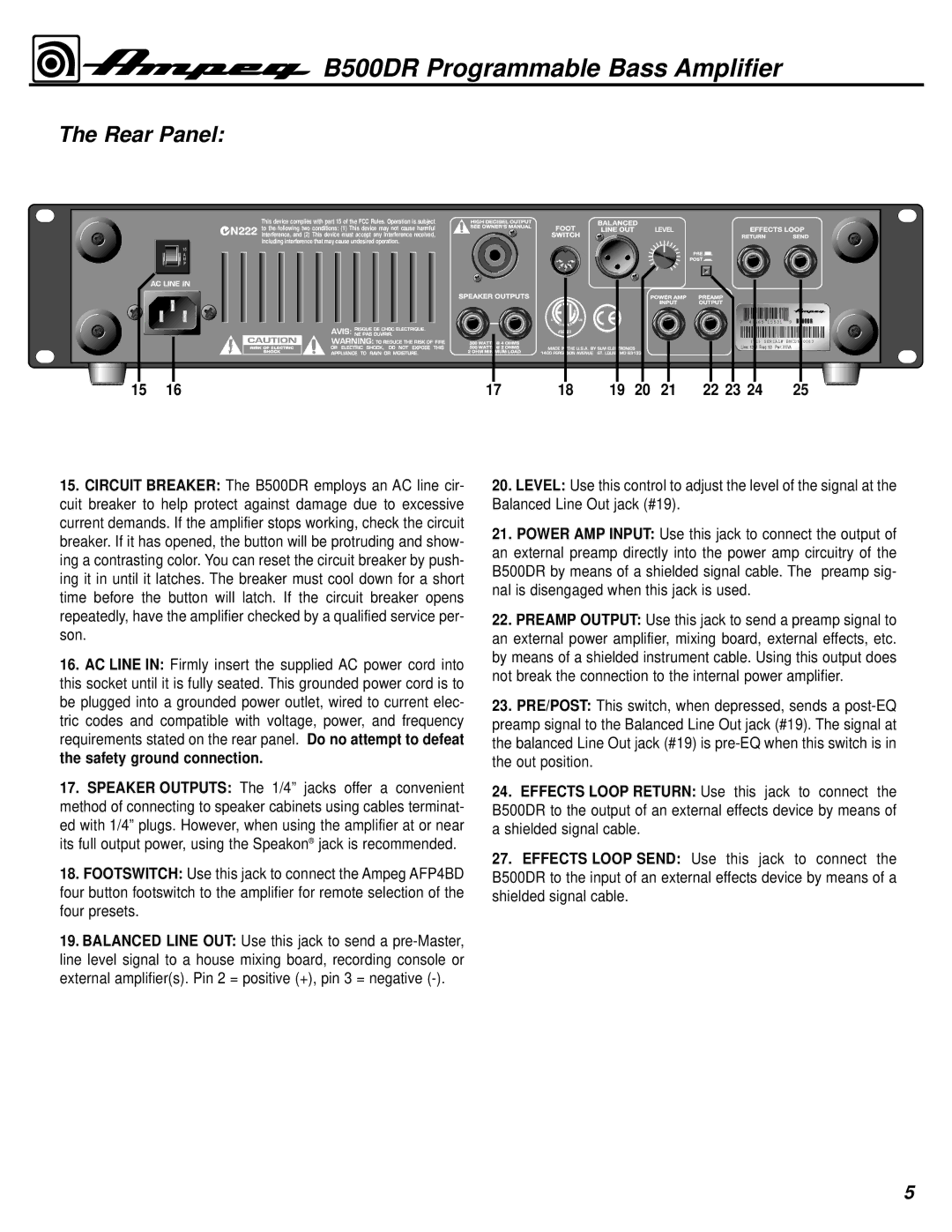 Ampeg B500DR manual Rear Panel, 22 23 