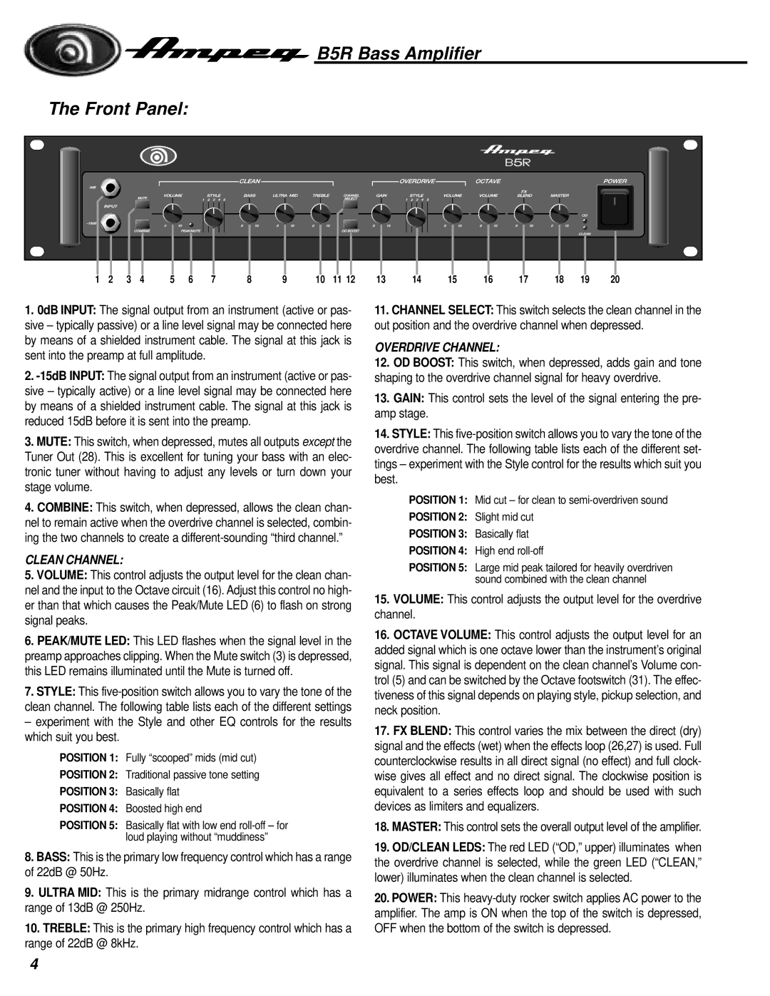 Ampeg manual B5R Bass Amplifier Front Panel, Clean Channel, Overdrive Channel 