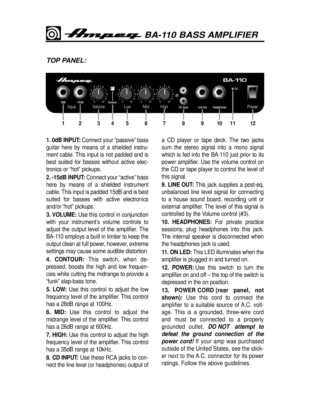 Ampeg BA-110 owner manual TOP Panel 