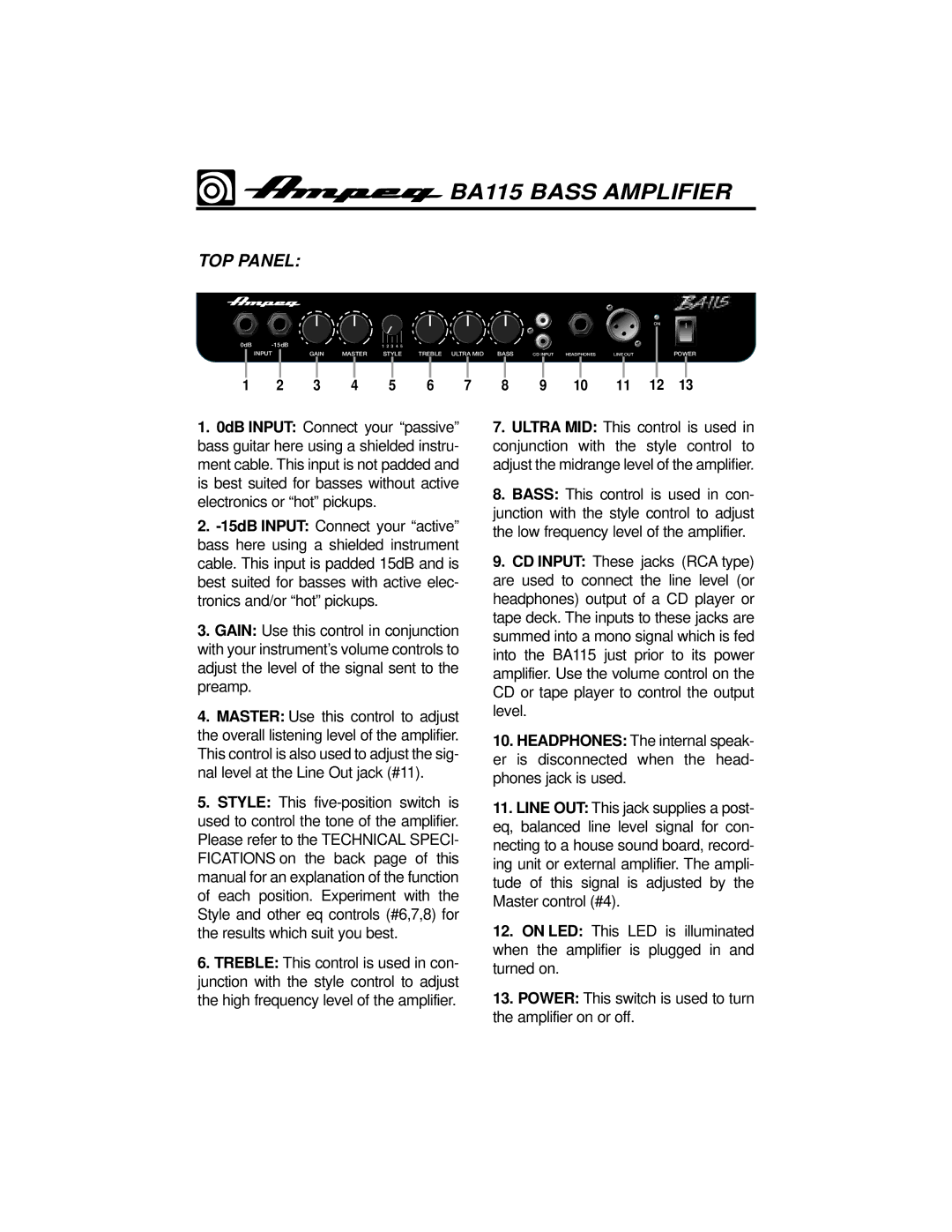 Ampeg Ba115 owner manual BA115 Bass Amplifier, TOP Panel 