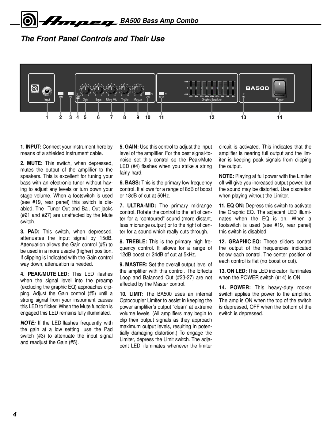 Ampeg BA500 manual Front Panel Controls and Their Use 