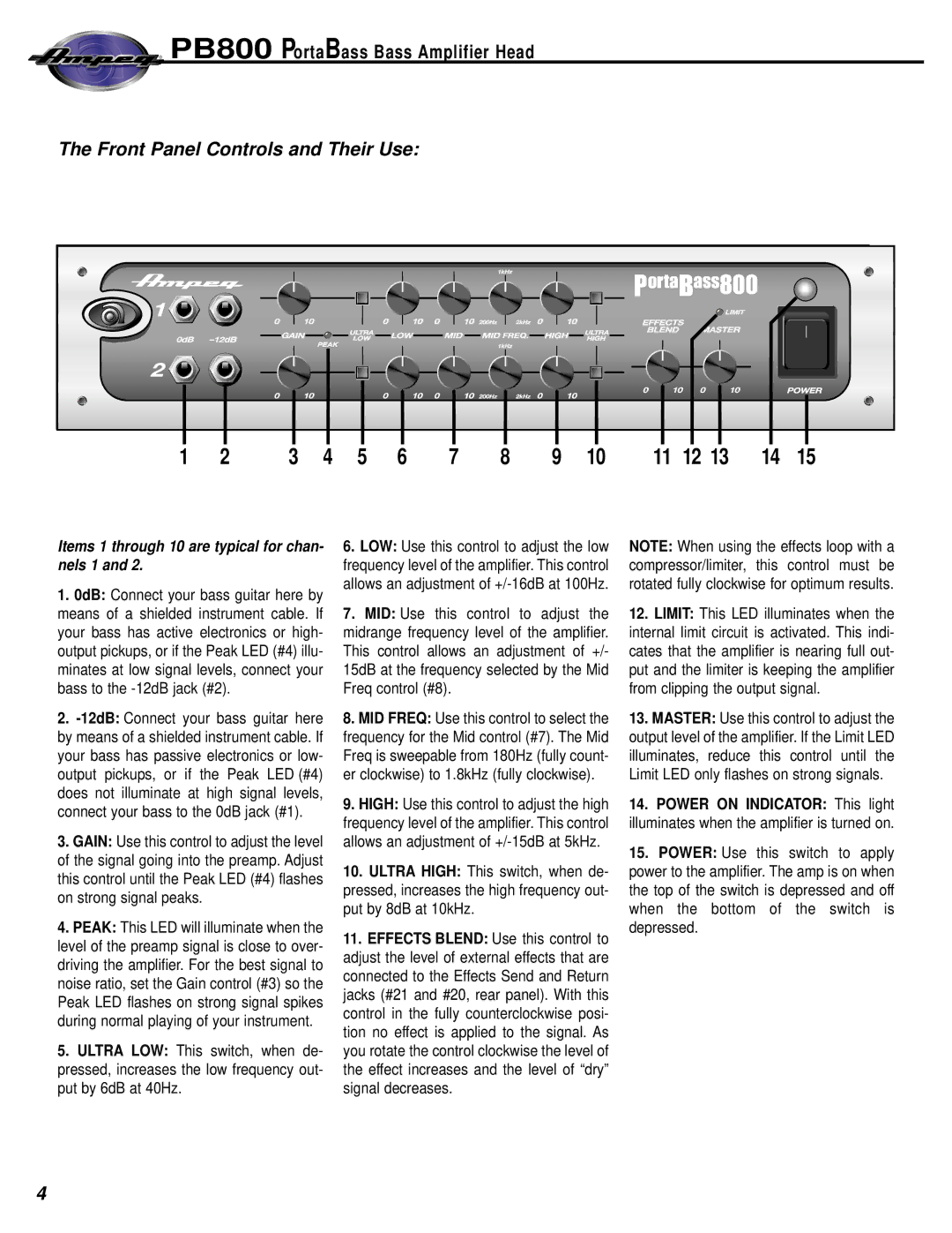 Ampeg PortaBass800 manual Front Panel Controls and Their Use, Items 1 through 10 are typical for chan- nels 1 