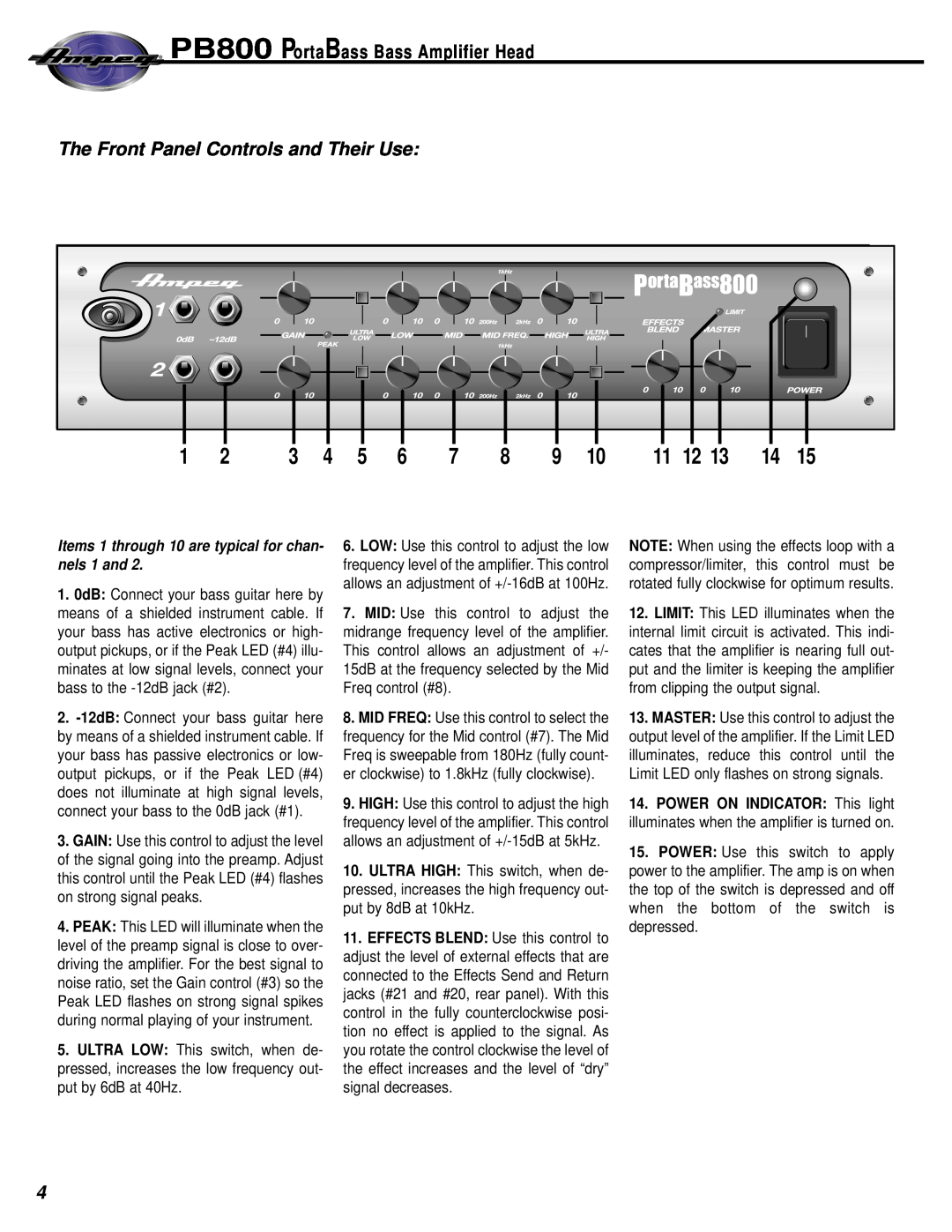 Ampeg PortaBass800 manual The Front Panel Controls and Their Use, PB800 PortaBass Bass Amplifier Head 