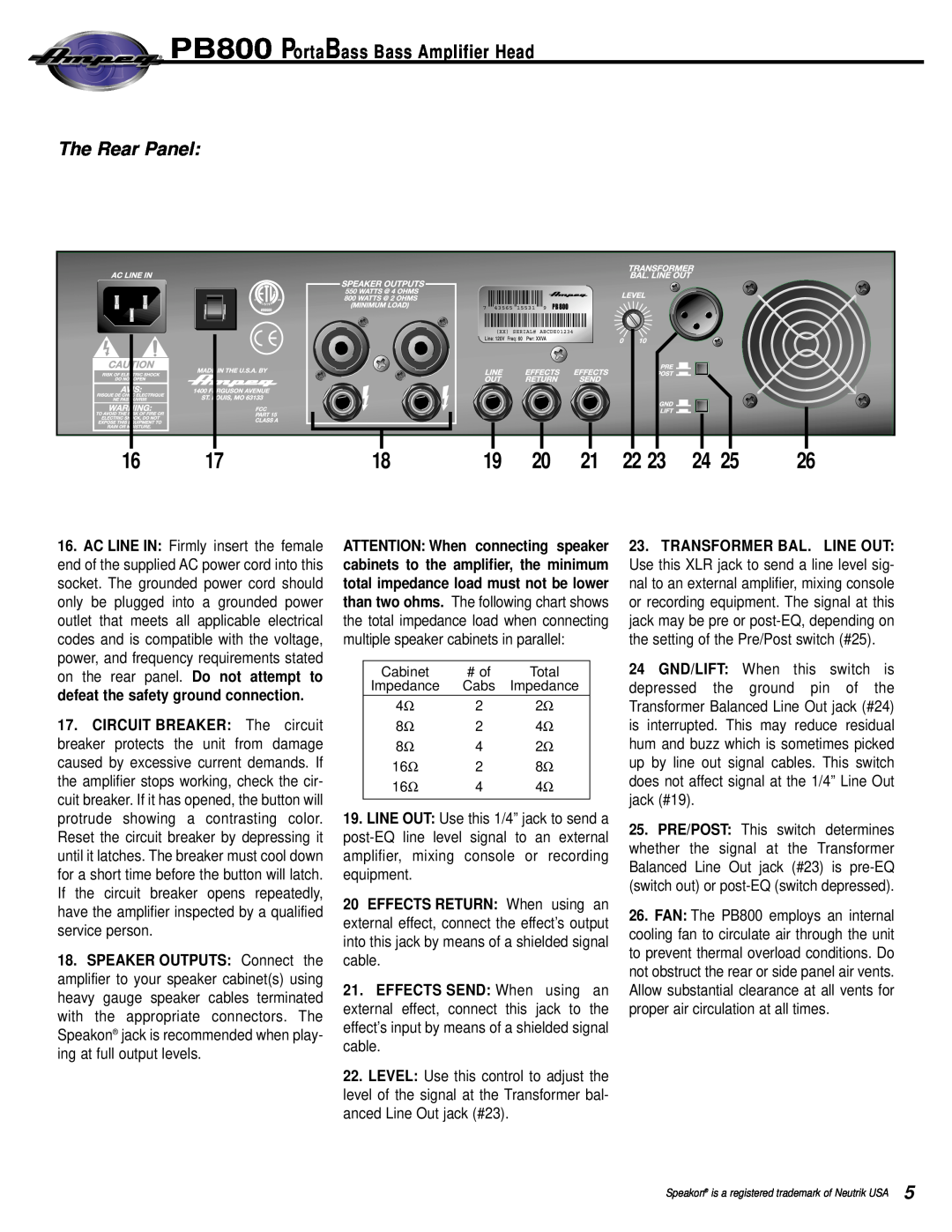 Ampeg PortaBass800 manual The Rear Panel, PB800 PortaBass Bass Amplifier Head, Impedance, Cabs 