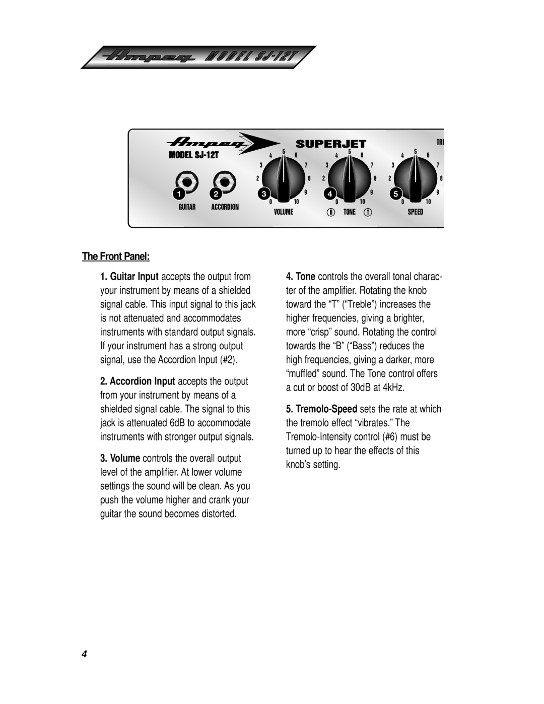 Ampeg SJ-12T manual Front Panel 