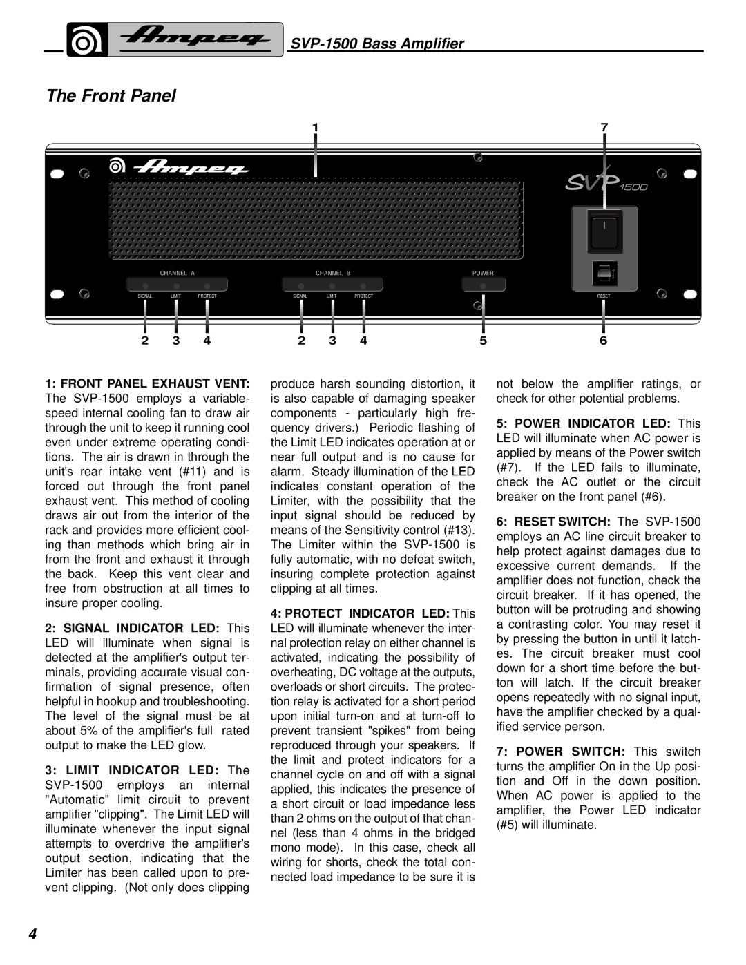 Ampeg SVP-1500 manual Front Panel 