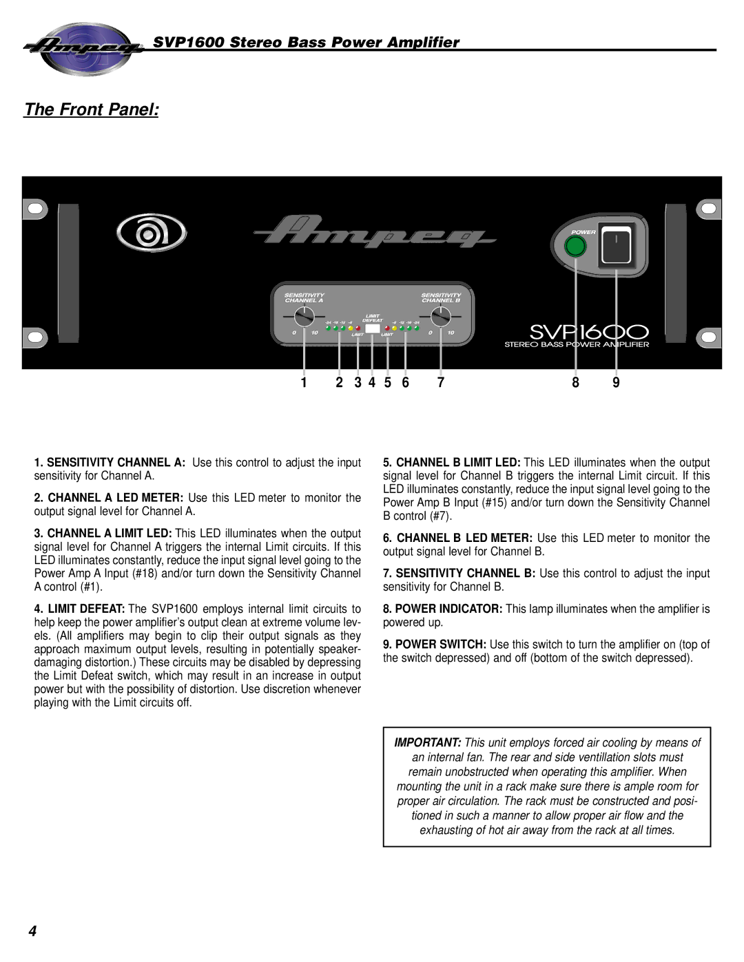 Ampeg SVP1600 manual Front Panel, Important This unit employs forced air cooling by means 