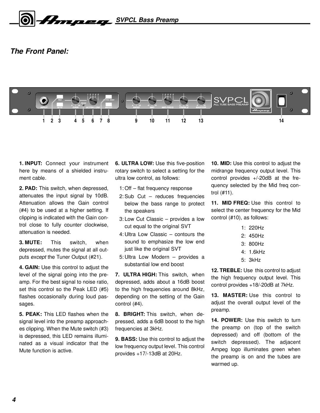 Ampeg SVPCL manual Front Panel 