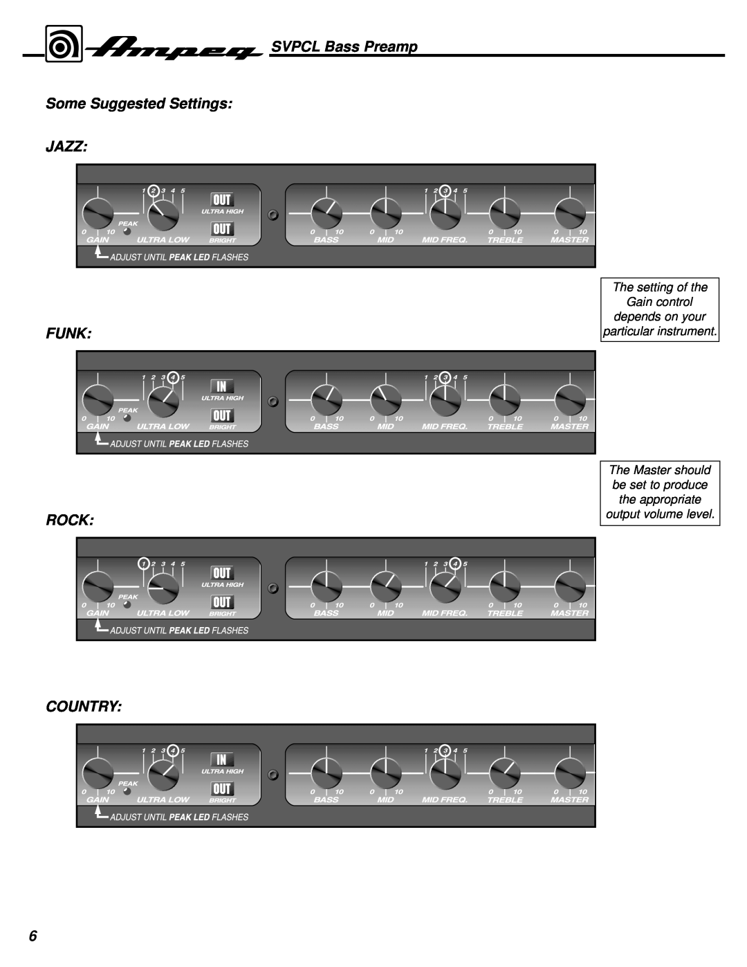 Ampeg manual Some Suggested Settings JAZZ, Funk, Rock, SVPCL Bass Preamp, Country, The setting of the, Gain control 