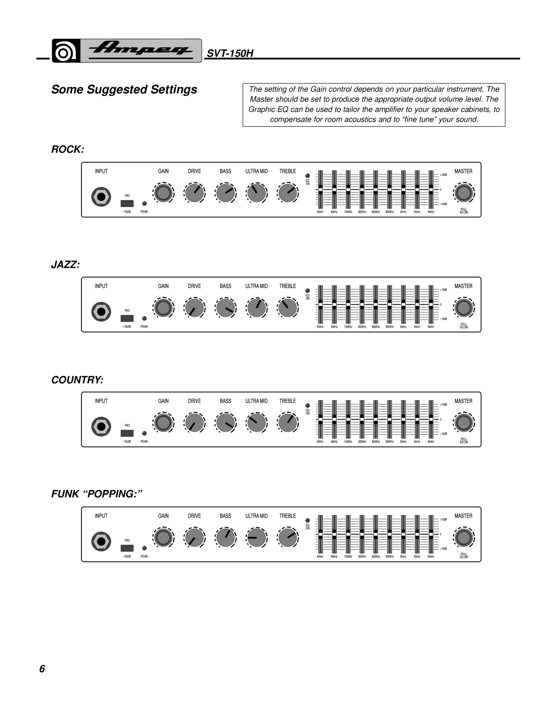 Ampeg SVT-150H manual Some Suggested Settings, Rock Jazz Country Funk Popping 