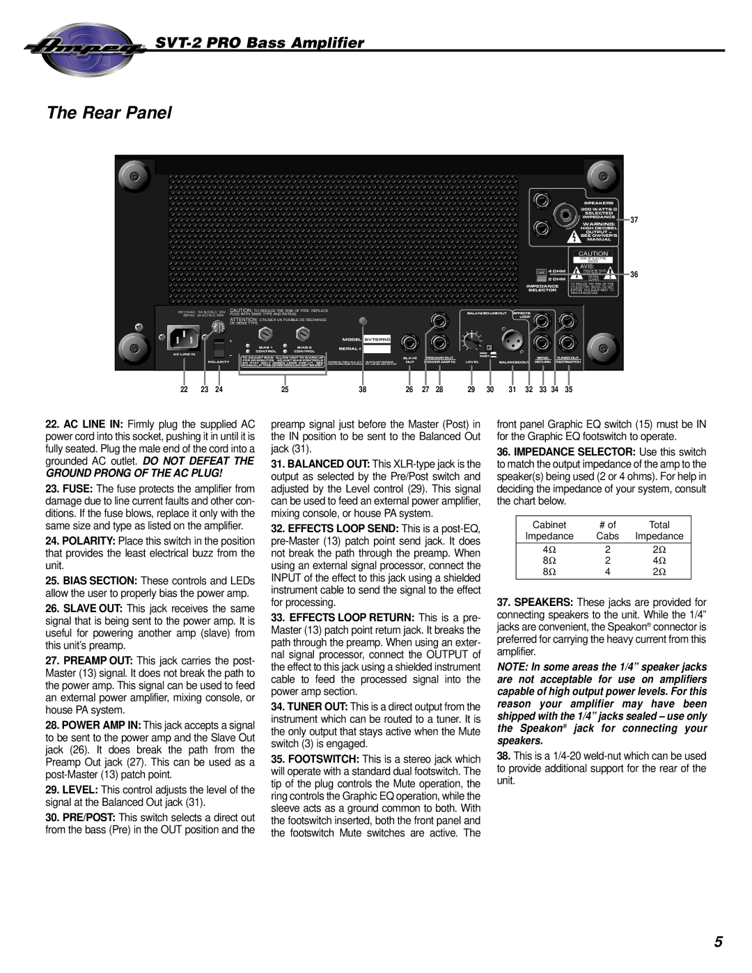 Ampeg manual SVT-2 PRO Bass Amplifier 