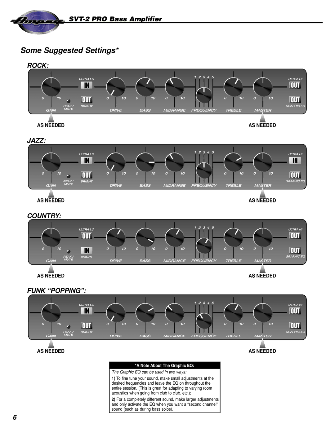 Ampeg SVT-2 manual Some Suggested Settings, Rock 