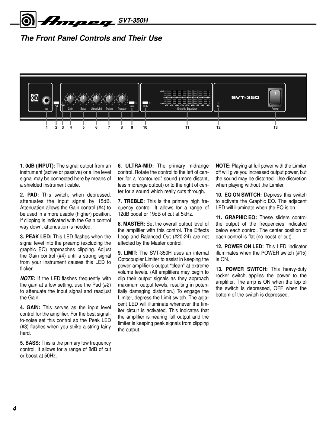 Ampeg SVT-350H manual Front Panel Controls and Their Use 