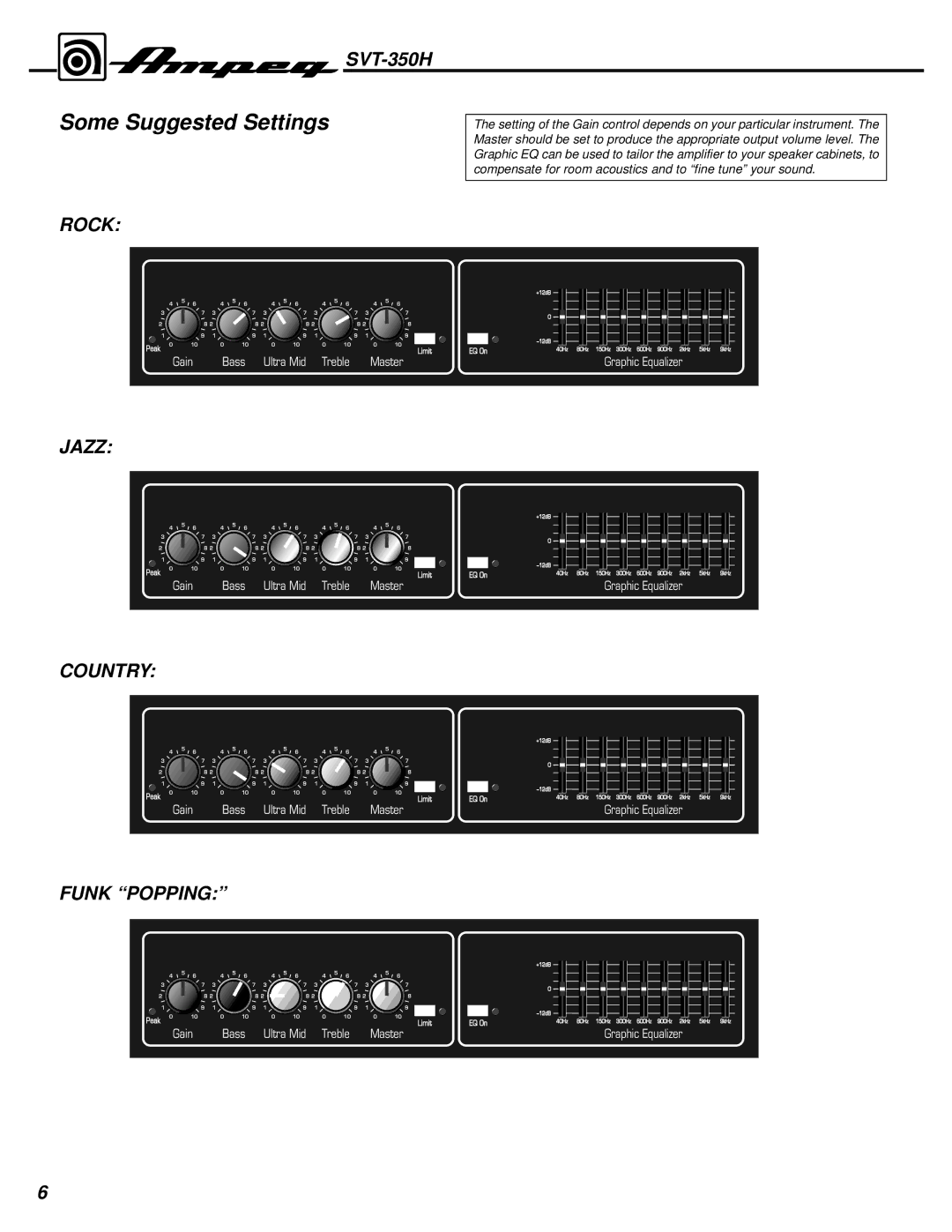 Ampeg SVT-350H manual Some Suggested Settings, Rock 