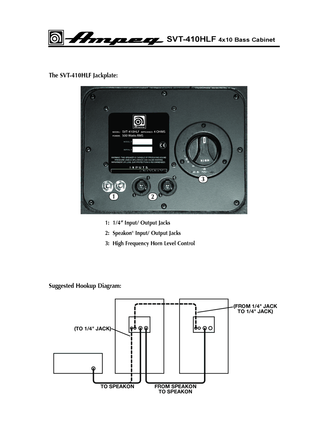 Ampeg manual SVT-410HLF Jackplate 