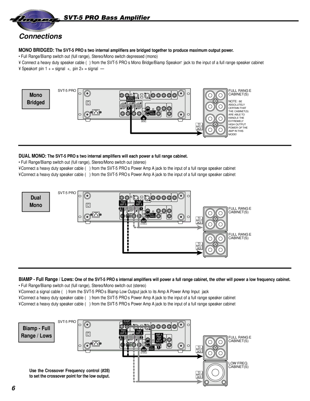 Ampeg SVT-5 PRO manual Connections, Mono Bridged 