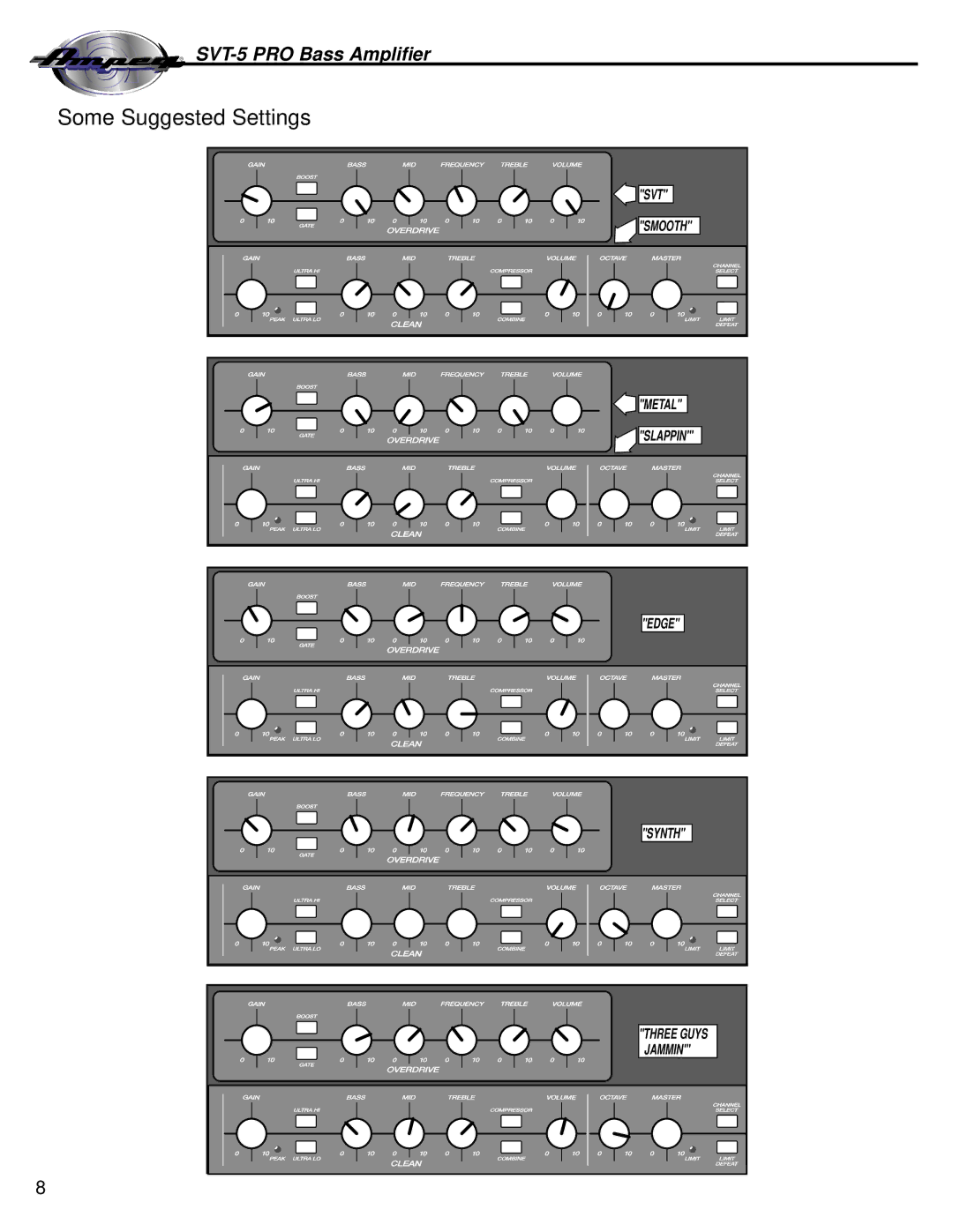 Ampeg SVT-5 PRO manual Some Suggested Settings 