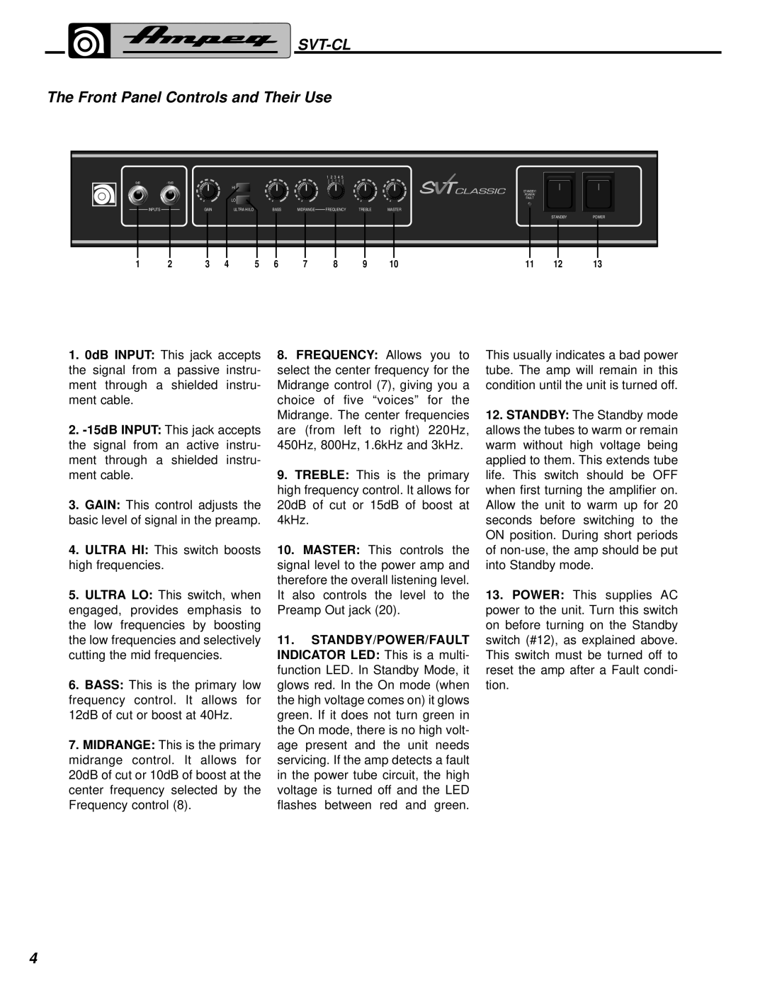 Ampeg SVT-CL manual Front Panel Controls and Their Use 