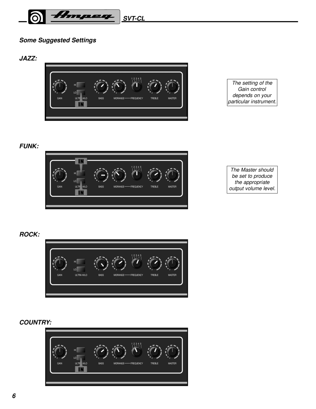 Ampeg SVT-CL manual Some Suggested Settings, Jazz, Funk, Rock 