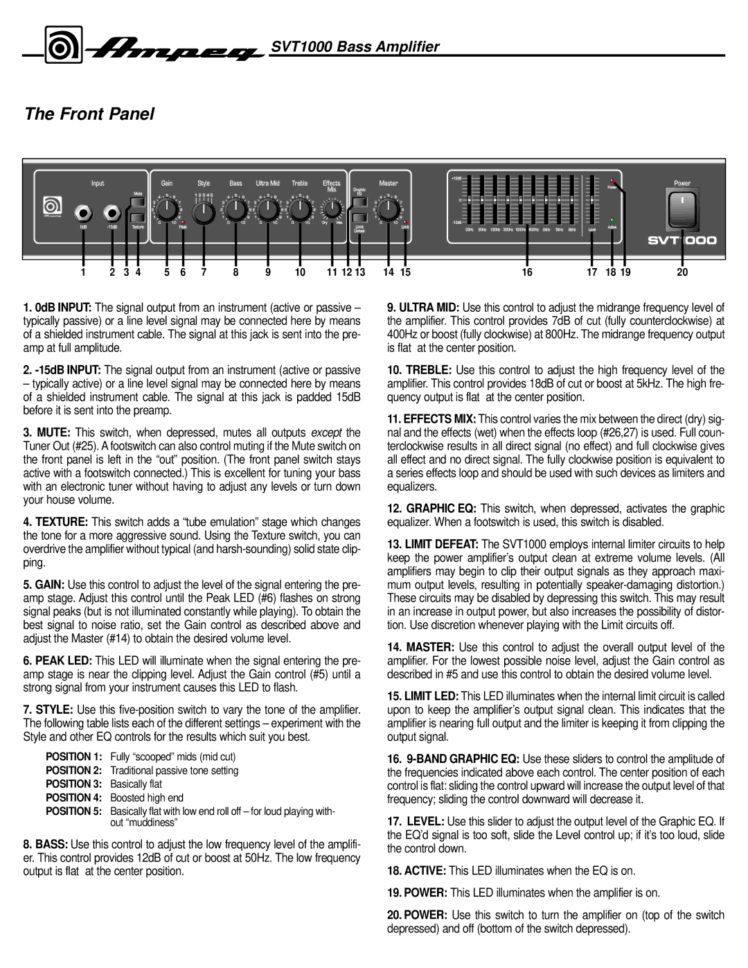 Ampeg SVT1000 manual Front Panel 