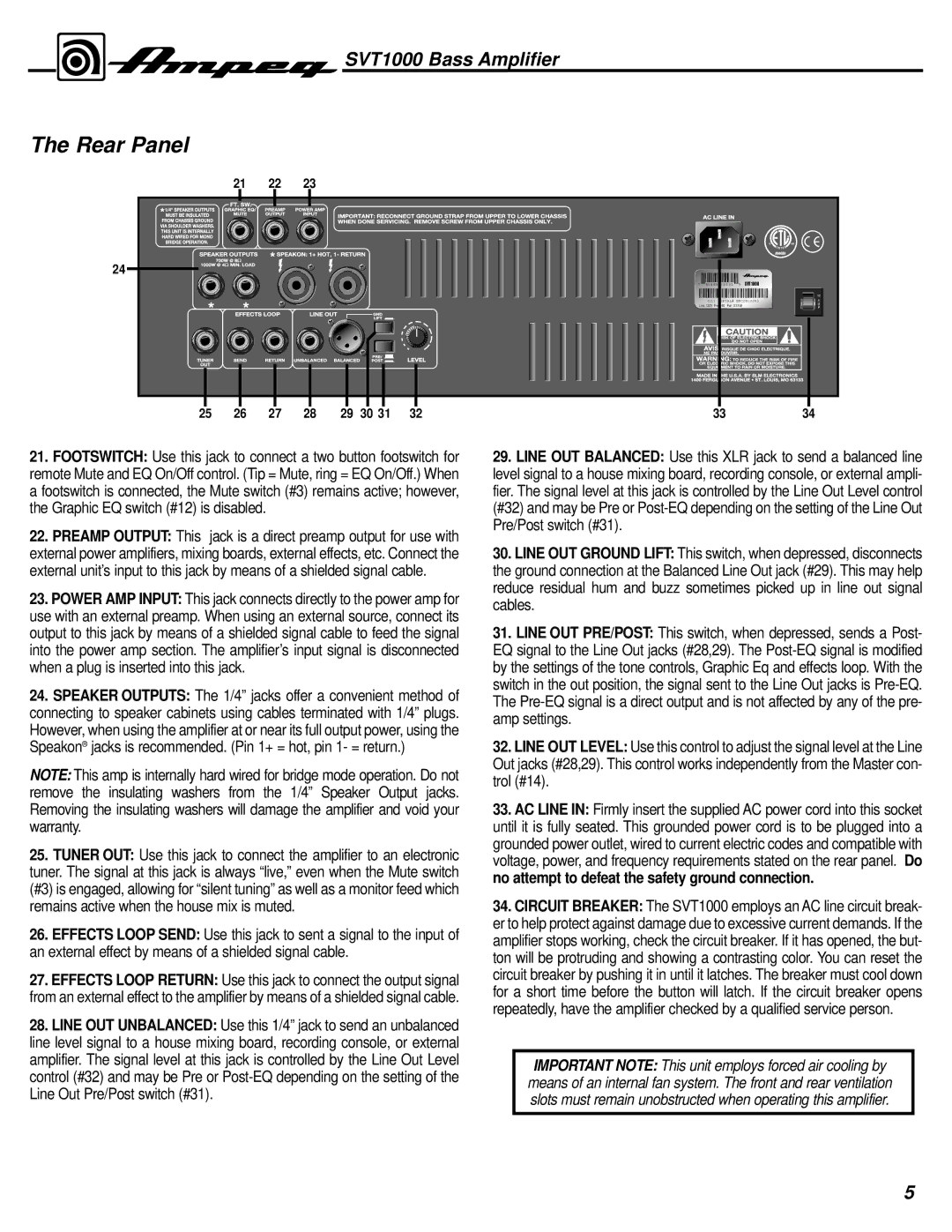 Ampeg SVT1000 manual Rear Panel 