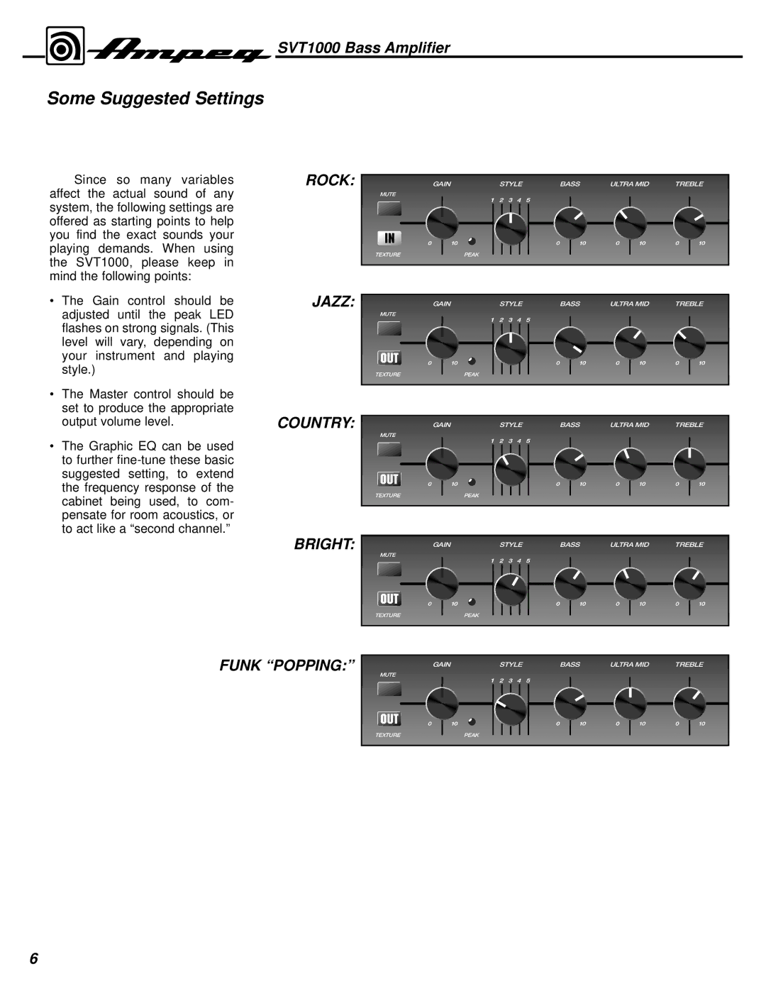 Ampeg SVT1000 manual Some Suggested Settings, Jazz 