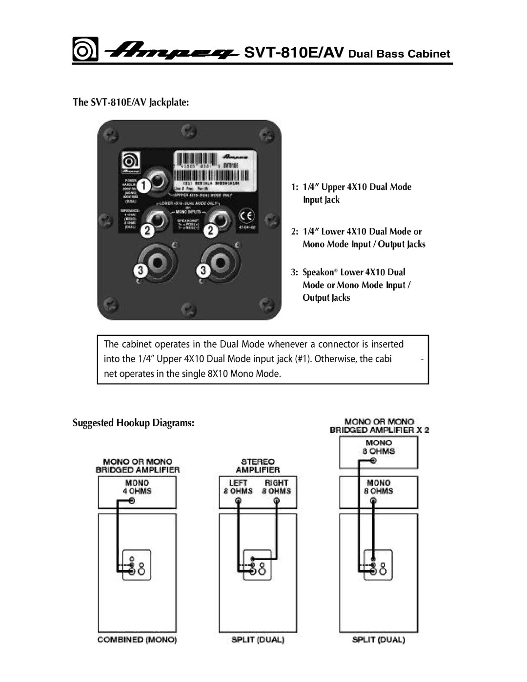 Ampeg SVT810E/AV manual SVT-810E/AVDual Bass Cabinet SVT-810E/AV Jackplate 