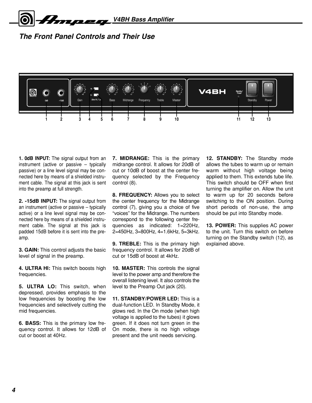 Ampeg V4BH manual Front Panel Controls and Their Use 