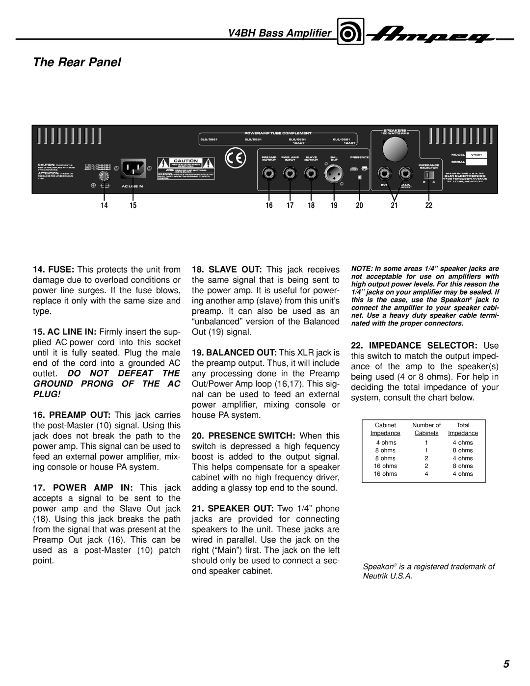 Ampeg V4BH manual Rear Panel, Ground Prong of the AC Plug 