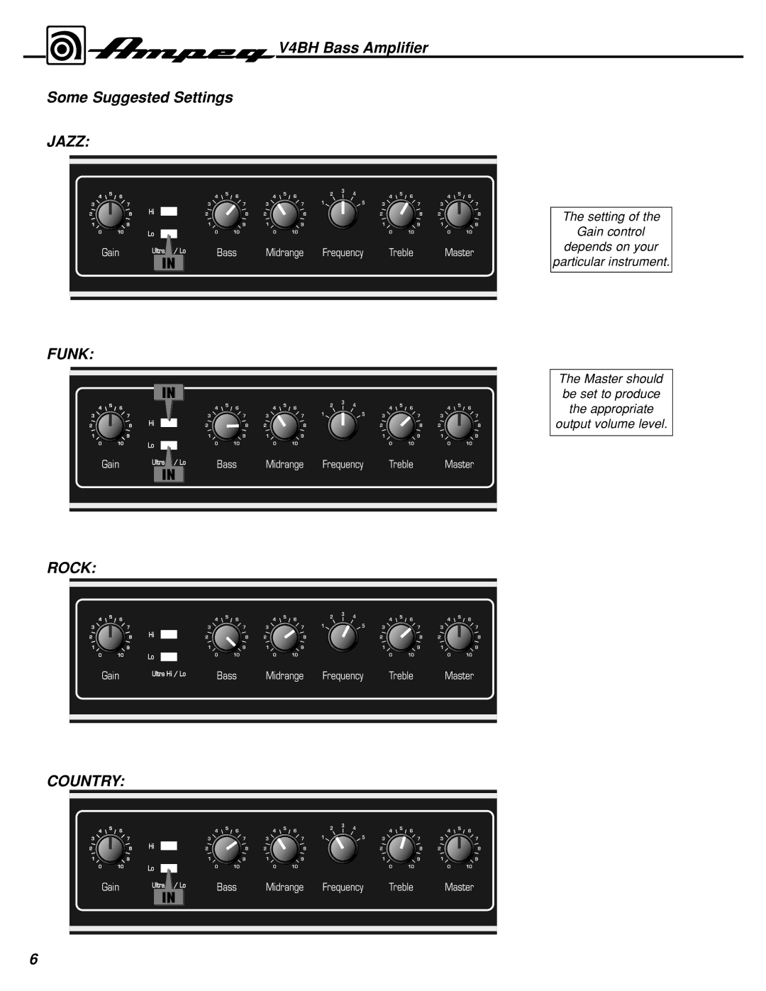 Ampeg manual V4BH Bass Amplifier Some Suggested Settings, Country 