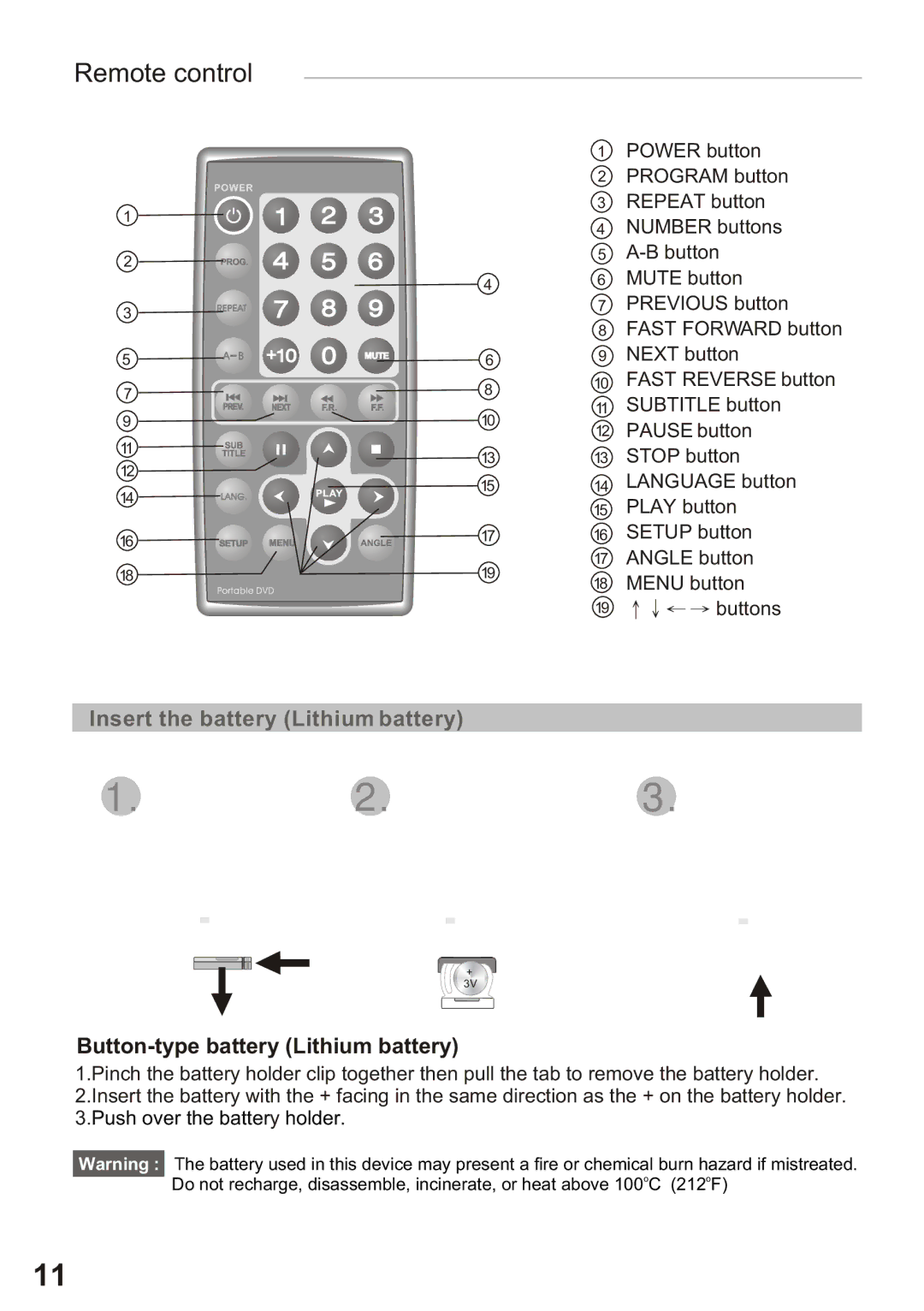 Amphion M510 manual Remote control, Button-type battery Lithium battery 