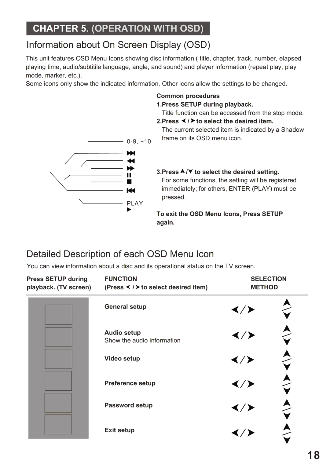 Amphion M510 manual Operation with OSD, Information about On Screen Display OSD, Detailed Description of each OSD Menu Icon 