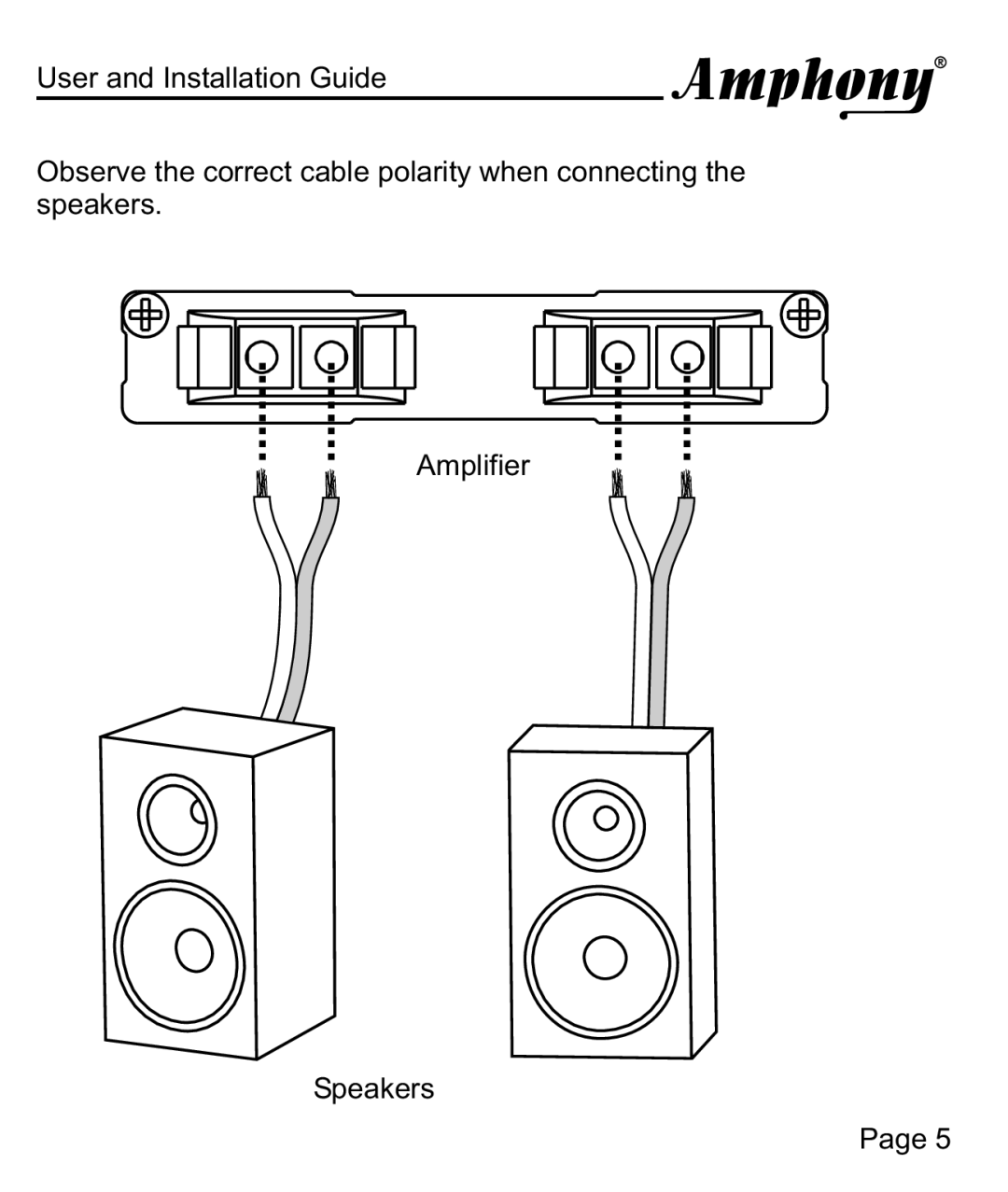 Amphony 100 manual 